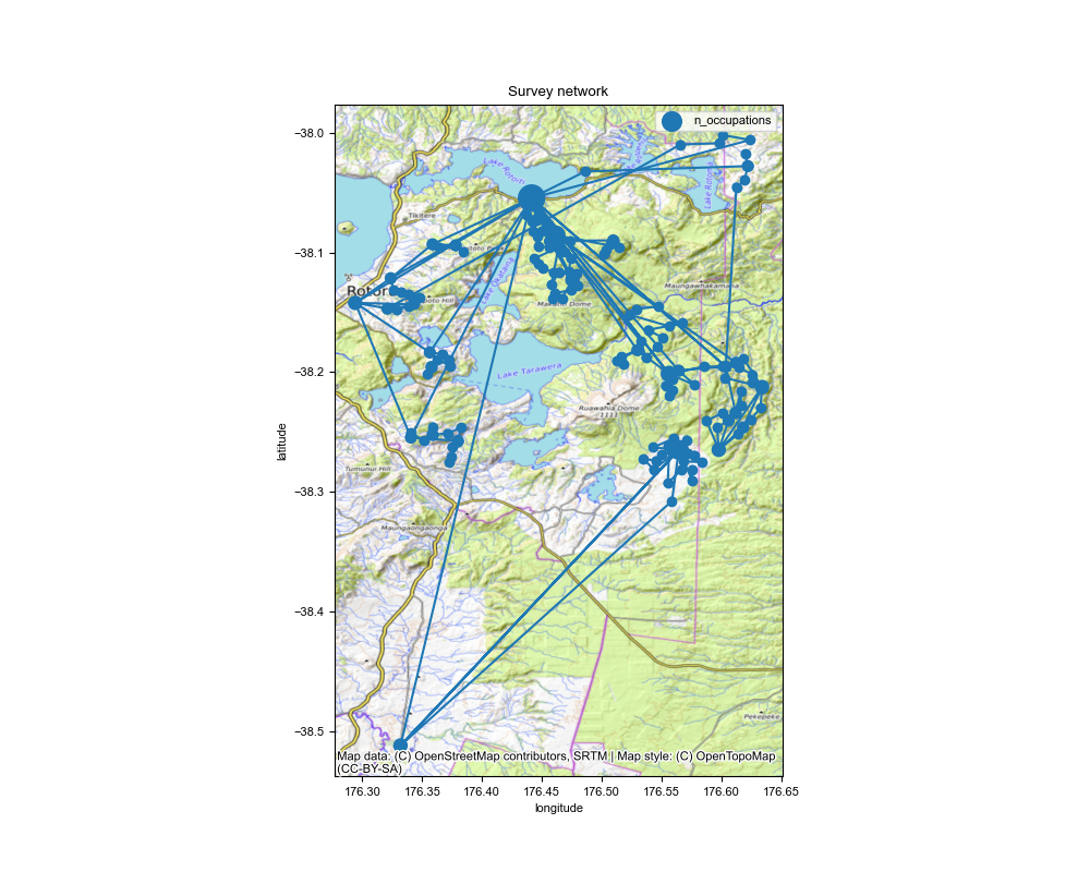 network map