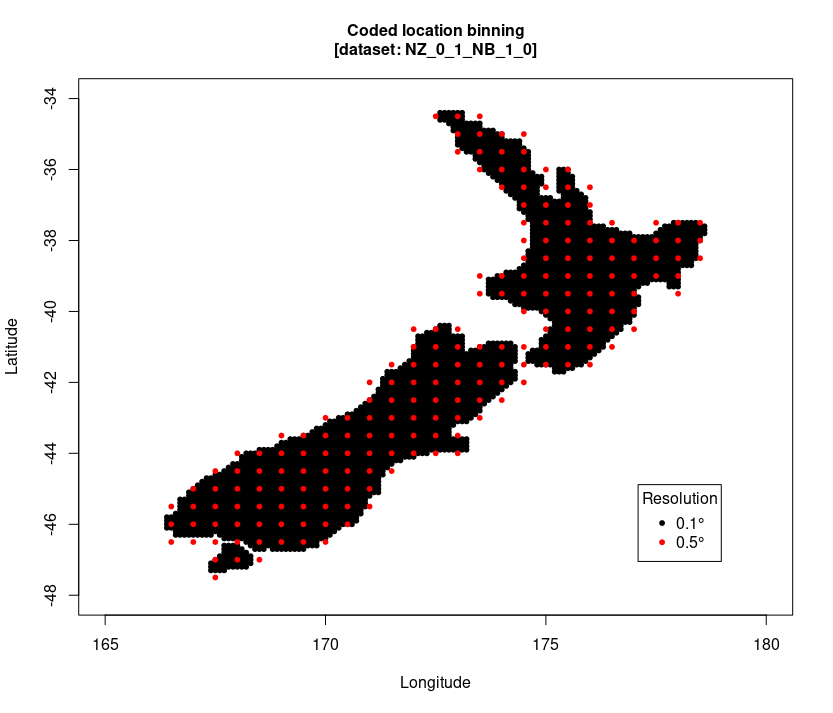 A chart showing an example of coded location binning over a New Zealand
grid at 0.1 and 0.5 degrees